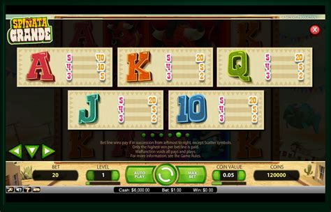 spinata grande|Spinata Grande Slot Machine by NetEnt – Play for .